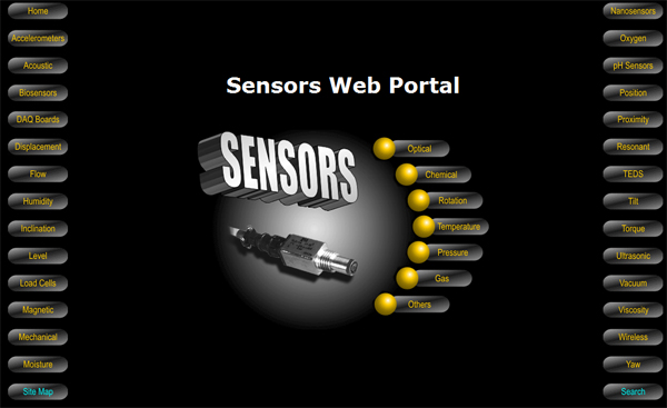 SensorPortal